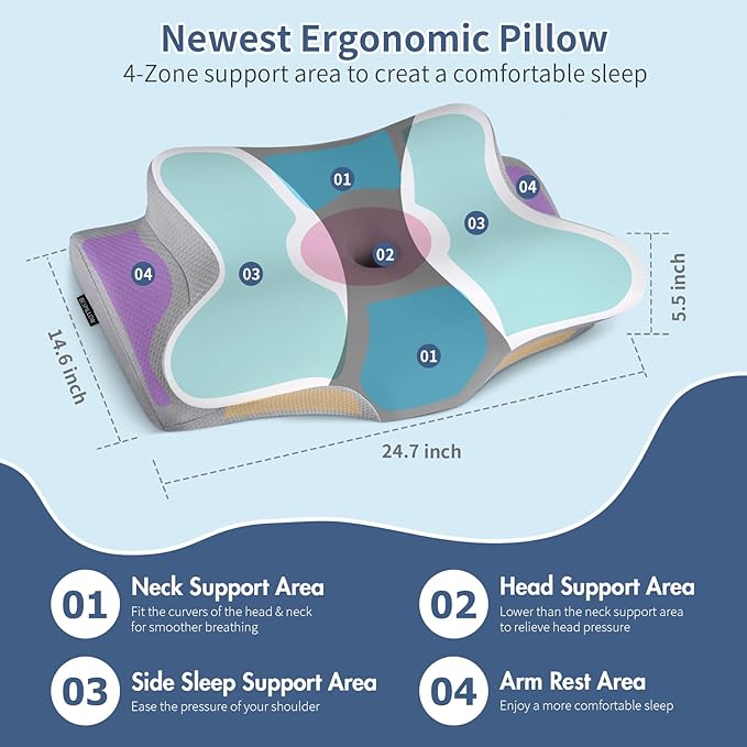 Contour Pillows