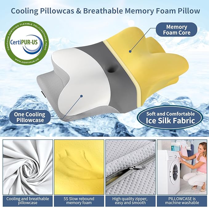 Certified memory foam comfort